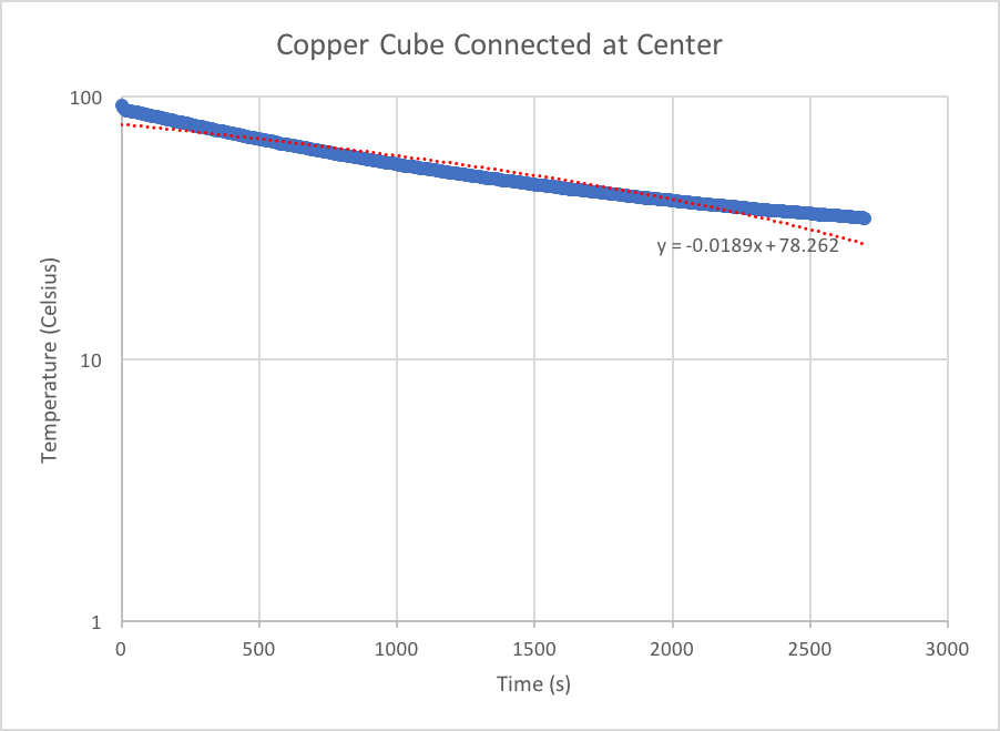 cooling/mechanical 11