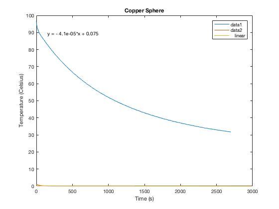 cooling/mechanical 12