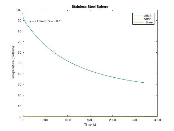 cooling/mechanical 13