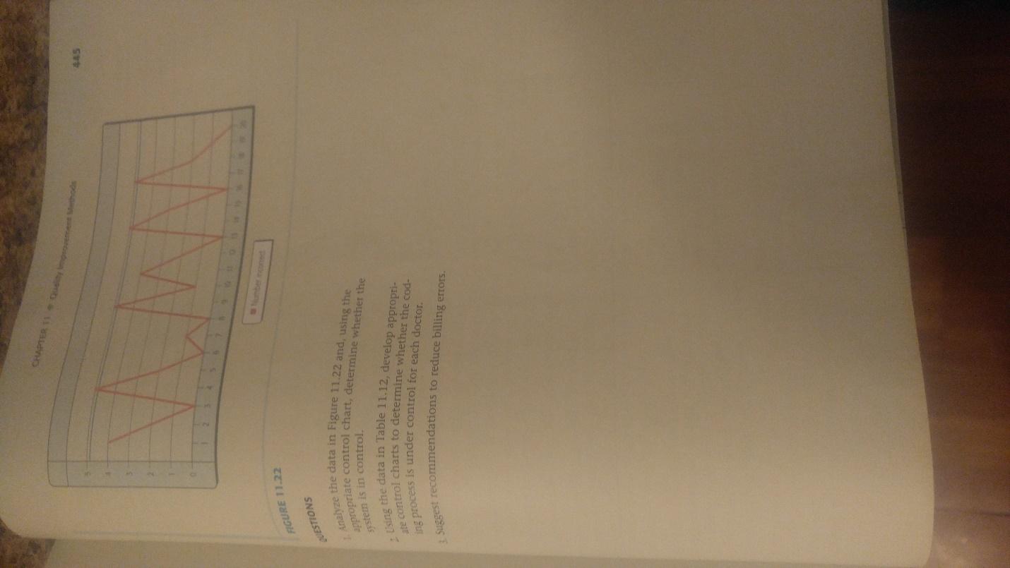 Assignment requires original and plagairism-free work only 3