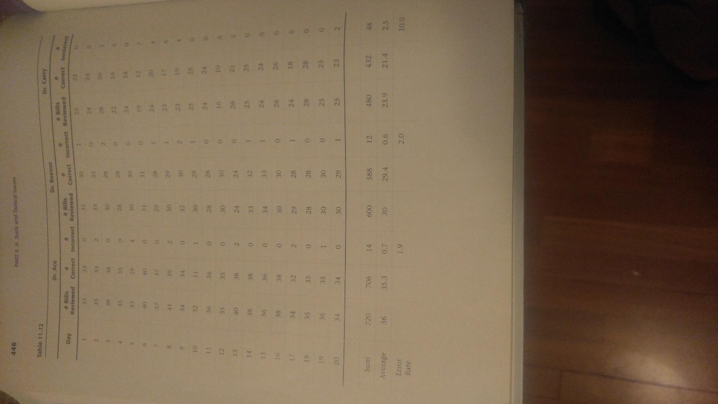 Assignment requires original and plagairism-free work only 4