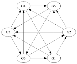 Bacchus Work NO ONE ELSE 1