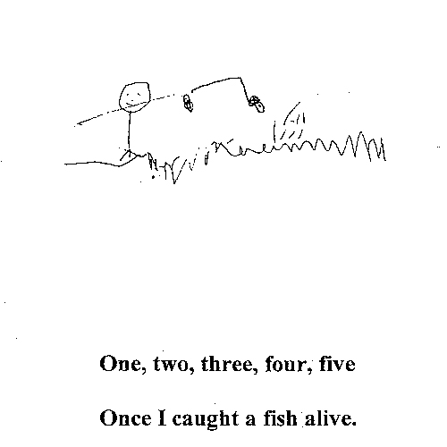 EDU 371: Phonics Based Reading & Decoding week 2 assignment 2